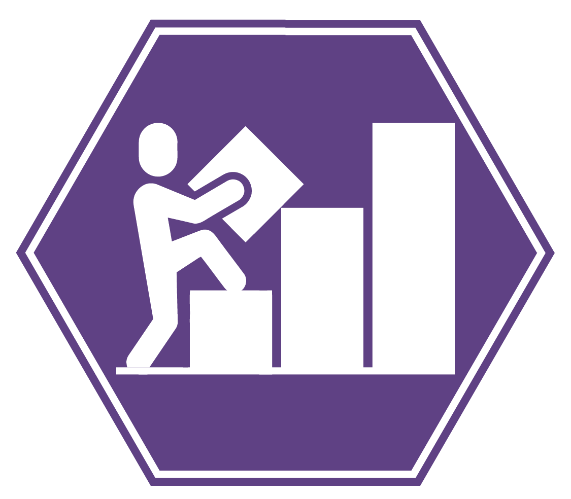 Economic Empowerment